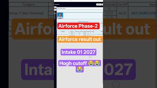 Airforce Agniveer 01/2027 Result Out🔥Result Kaise Check Kare? | Full Update #airforceresult