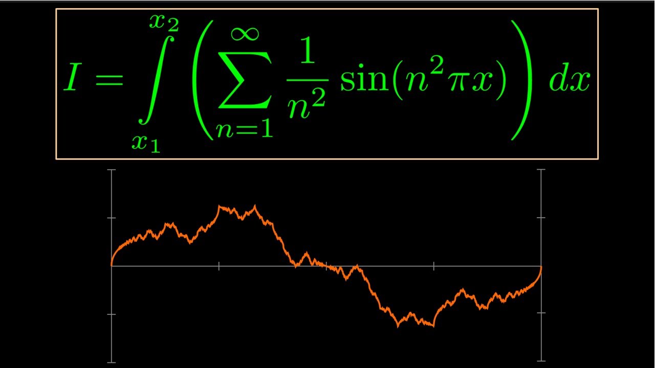 How to Integrate Riemann’s Function — A Rigorous Step-by-Step Derivation
