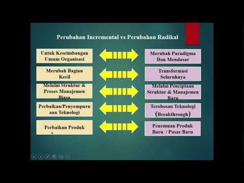 Video: Malaria Yang Diimport Di Kalangan Orang Yang Pergi Melawat Rakan Dan Saudara Mara: Apakah Dasar UK Sekarang Berkesan Atau Memerlukan Perubahan Strategik?