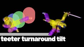 Teeter Turnaround Tilts (Pseudo Pivot Tilts)