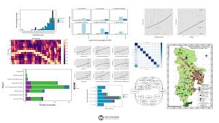 Photon - Automatic Data Visualization for COVID-19 Care - My Insight Data Science Project Demo
