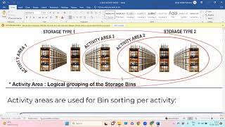 CLASS12 ACTIVITY AREAS AND BIN SORTING