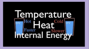 Apologia Chemistry Module 2 (First Half)
