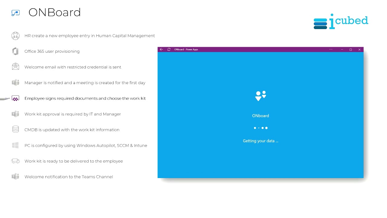 OnBoard - iCubed Solution