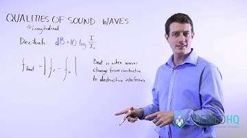 Sound Decibels and Beats Equations