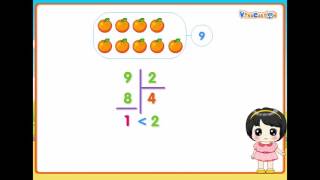 [Vinacartoon] Phép Chia Hết Và Phép Chia Có Dư