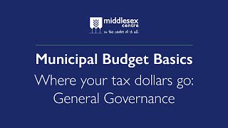 Middlesex Centre Municipal Budget Basics - Where your tax dollars go: General Government Services