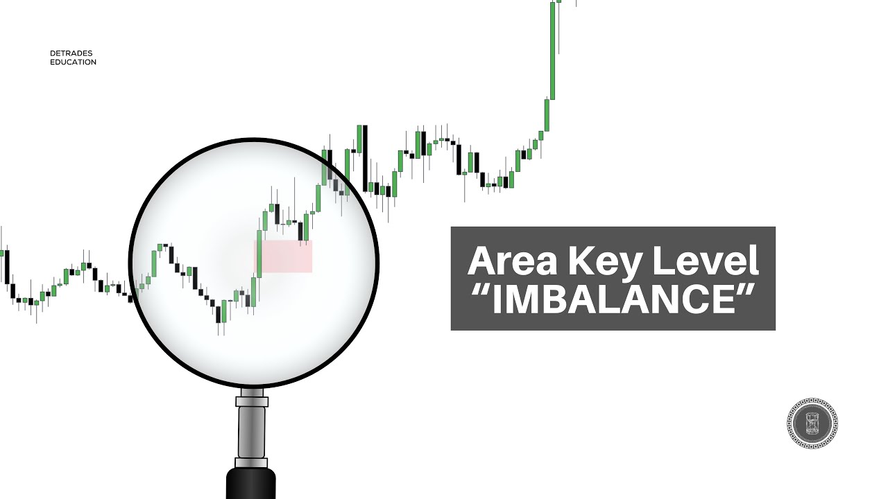 IMBALANCE (Area Key Level) eps 3 - YouTube