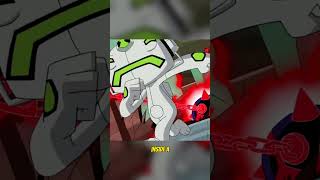 Full The Truth About Echo Echo  #ben10 #alienaforce Update