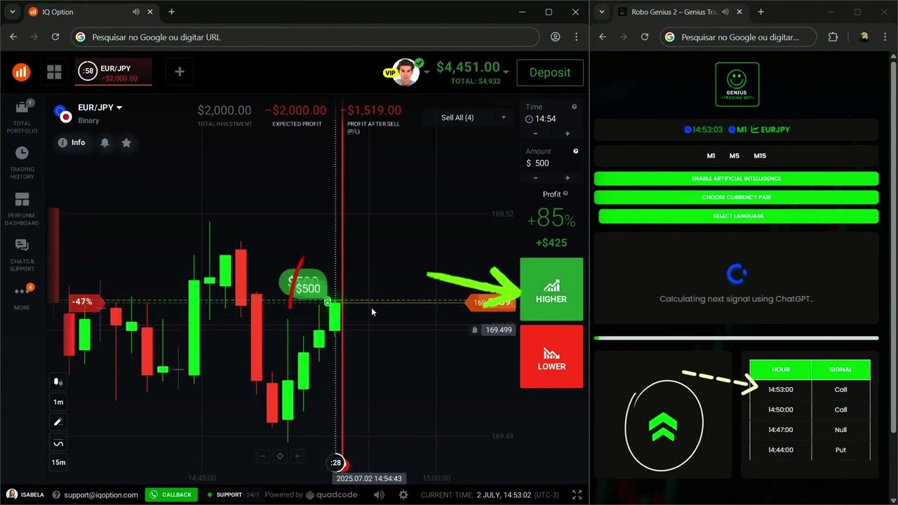 Live Win Using Genius Indicator – Real M1 Trade with Full Analysis - YouTube