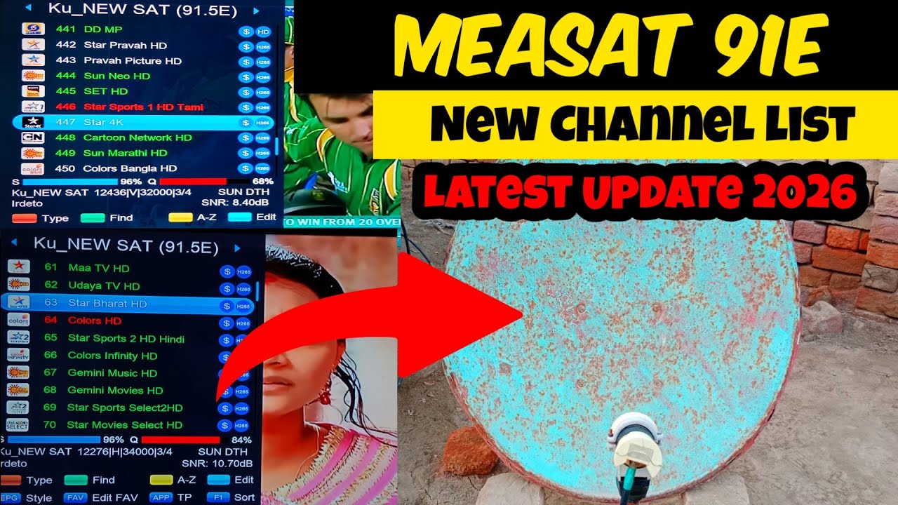 Measat 91e dish Setting and channel list 2026 | new update measat 91e | new channel list measat 91e