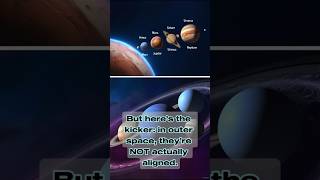 Rare Planetary Alignment Explained In One Minute #earth #planetaryalignment #physics