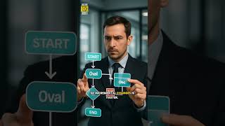 Why Python Might Not Be Enough for Complex Tasks