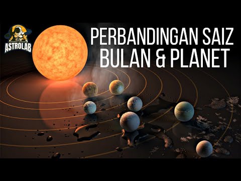 Video: Perbezaan Antara Planet Dan Bulan