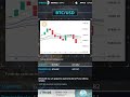 XTrade PT 30-03-2026 Technical Analysis