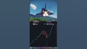 One word: Mog. 💎 With Photon, it’s easy to trade Mog Start trading—click the link in bio. #nft