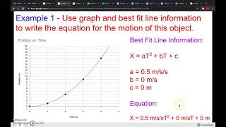 Acceleration Lab - Graphical Analysis and Mathematical Equations