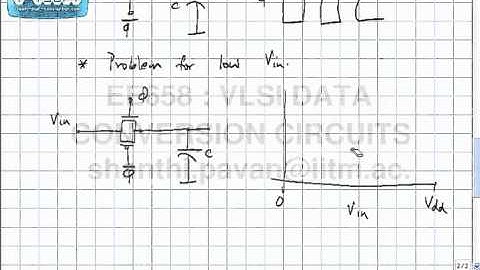 Lecture 5   Sampling Circuits NMOS, PMOS and CMOS Switches, Distortion due to the Sampling Switch