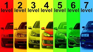 The 7 Levels of Volkswagen The 7 Levels Of Volkswagen Golf Explained