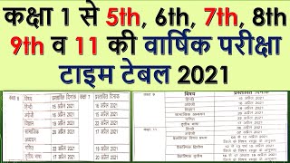 Rajasthan Yearly Exam Time Table 2021, RBSE Class 6th 7th 8th 9th 11th वार्षिक परीक्षा टाइम टेबल