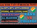 CSAB Counselling 2022 All NIT's,IIIT's & GFTI's Category And Branch wise Cutoff🔥For JEE Aspirants.