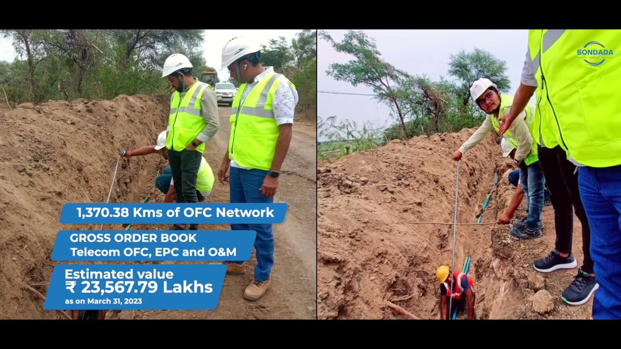 Bondada Engineering - ipo