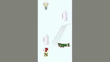 two way switch connection in 3D animation #electric #mcb #electrical #house #how #electronic