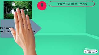 LETAK ASTRONOMIS DAN GEOGRAFIS DI INDONESIA