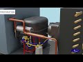 Identify drier and capillary tube used in different cooling machines | NIMI | DIGITAL | TELUGU |