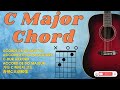 C Major Guitar Chord - Acorde de Do Mayor - Accordo di Do Maggiore