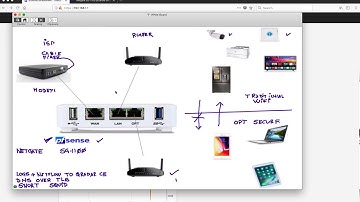 Segmenting your networks with pfSense