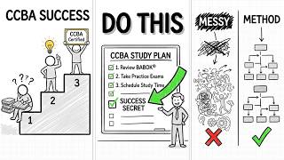 CCBA Exam Success