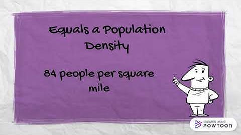 What is Population Density?