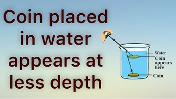 Why does the coin in water appears at less depth? | Refraction | Class 9