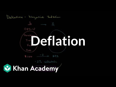 Video: Deflation Ni Nini