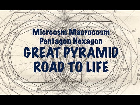 Microcosm and Macrocosm,