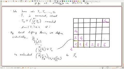 Introduction to Algebraic Topology : Lecture 5.1 MA 232 (2020)