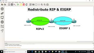 Redistribute RIP & EIGRP