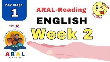 ARAL-Reading Key Stage 1 English Week 2 (Lesson Slides)