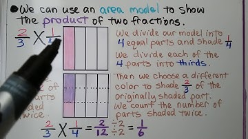 5th Grade Math 7.4, Model Multiplying Fractions By Fractions