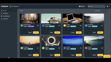 Wizzdi Cloud Features: Security