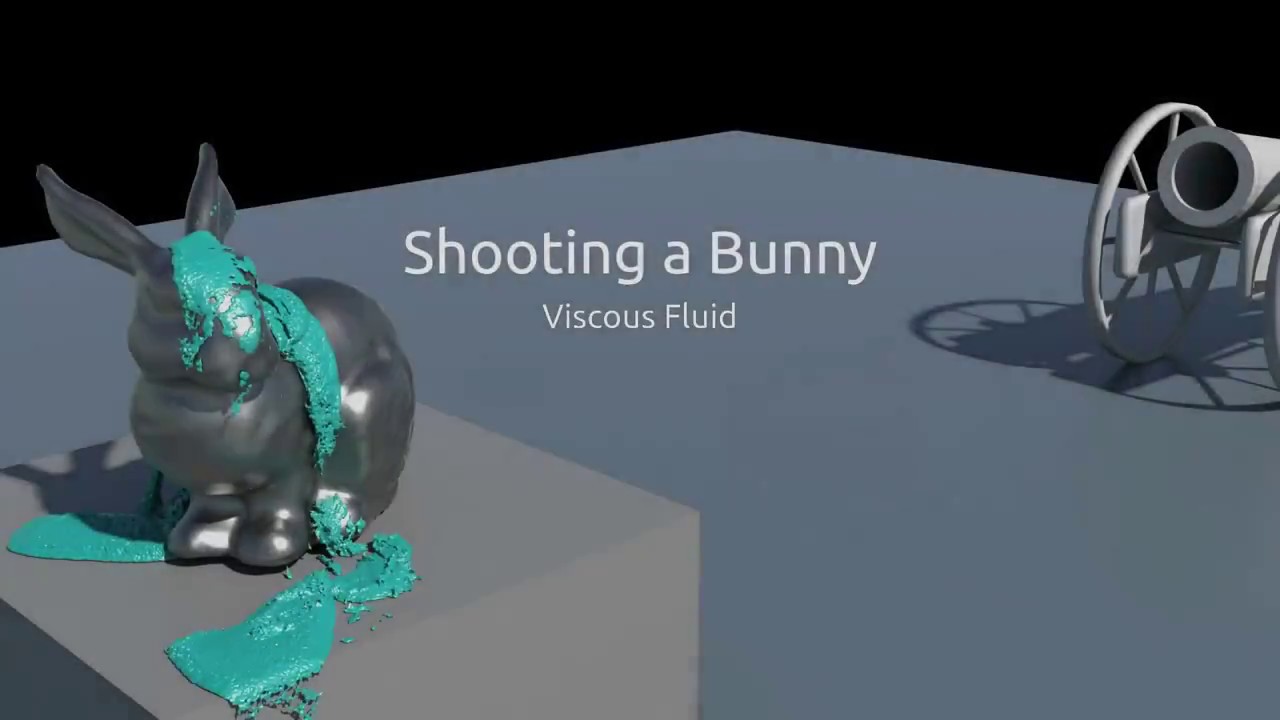 Approximate Air-Fluid Interactions for SPH