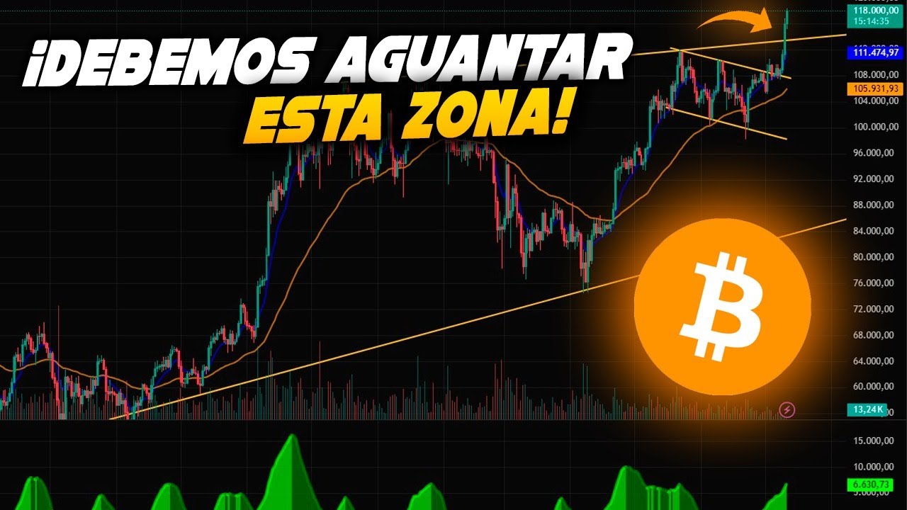 🔴BITCOIN MARCANDO NUEVOS MÁXIMOS! PERO AÚN PUEDE REPETIRSE EL MISMO FRACTAL DE 2021, SEMANA CLAVE🔴