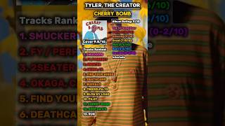 Is Tyler, The Creator's BEST Album?