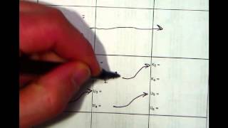 Pendulum Free Fall Instructions and Ideas2 0