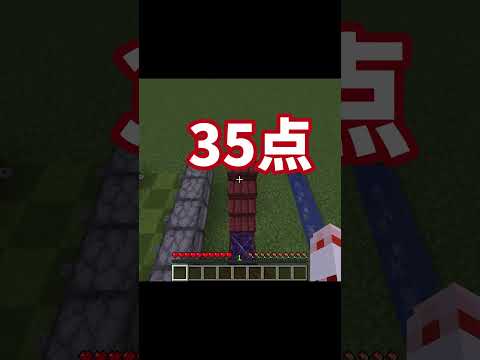 霊夢のテスト結果#minecraft    #マイクラ#マインクラフト #ゆっくり実況 #shortvideo #short #shorts
