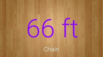 How Big Is the Universe? 🌌 | 105 Units of Length by Liam