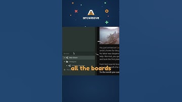 Overview of the Arcweave Environment  #shorts #tutorial #gamedev #indiegame #indiedev