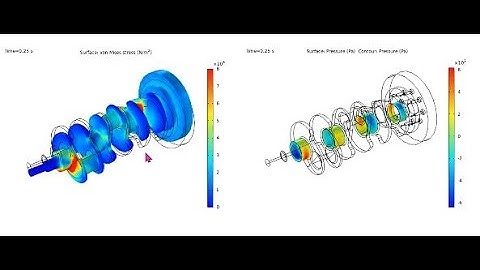 SOLIDWORKS SIMULATING A ROTORDYNAMICS ANALYSIS OF CRANKSHAFT USING COMSOL