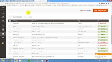 SMTP Email for Magento 2